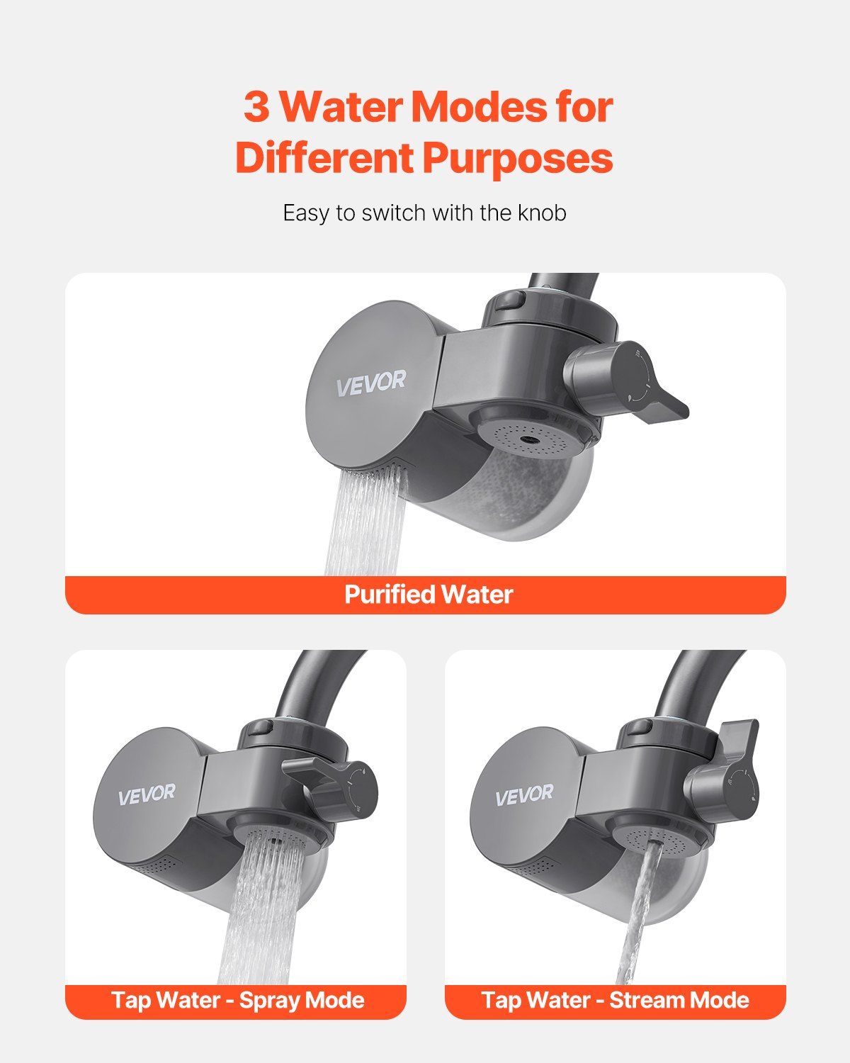 Faucet Mount Water Filter Sink Water Purifier for Kitchen Horizontal Gray - Image 5