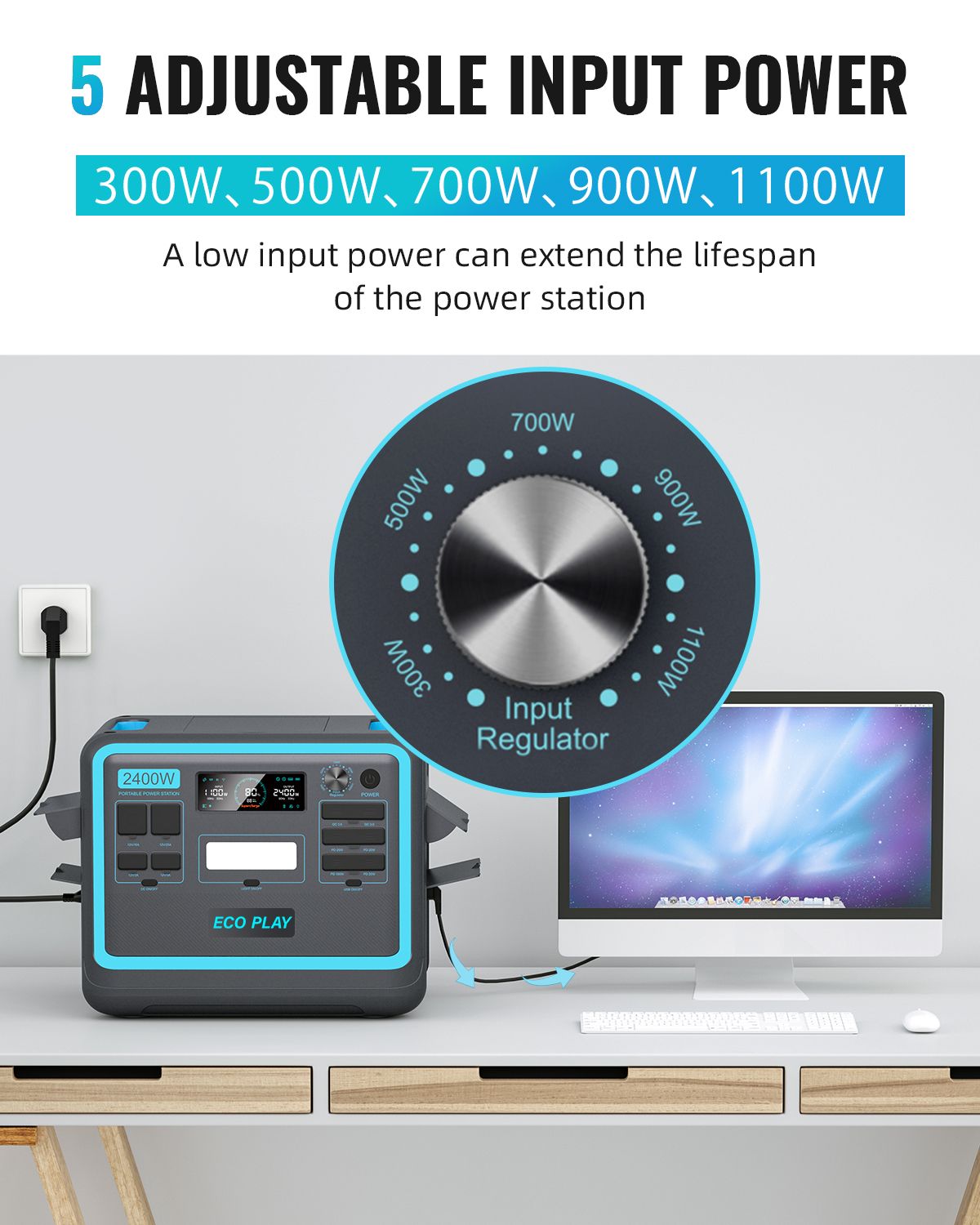Portable Power Station; 2048Wh LiFePO4 Battery Backup; 1.8H Fast Charging; 2400W AC Outlets(4800W Peak); 25A RV Output; Solar Generator for Outdoor Camping; RV Travel; Home Use; Emergency - Image 8