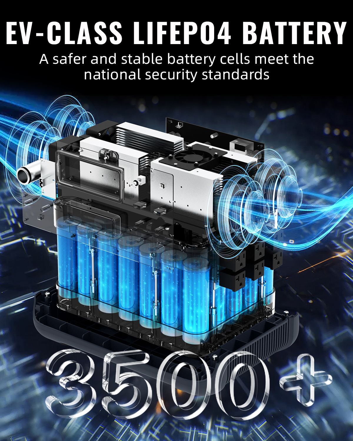 Portable Power Station; 2048Wh LiFePO4 Battery Backup; 1.8H Fast Charging; 2400W AC Outlets(4800W Peak); 25A RV Output; Solar Generator for Outdoor Camping; RV Travel; Home Use; Emergency - Image 11