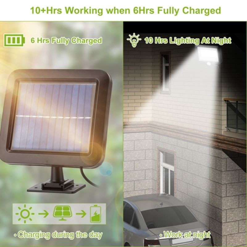 Solar Powered Wall Lights Motion Sensor Lamp - Image 11
